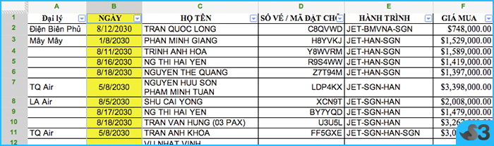 Tin tức, thủ thuật và kỹ năng quản lý bán lẻ bán sỉ
