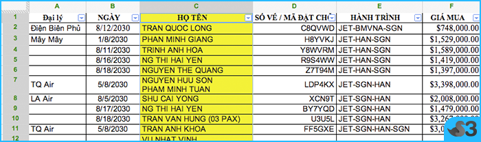 Tin tức, thủ thuật và kỹ năng quản lý bán lẻ bán sỉ