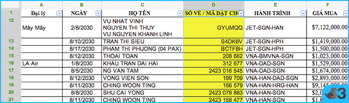 Tin tức, thủ thuật và kỹ năng quản lý bán lẻ bán sỉ