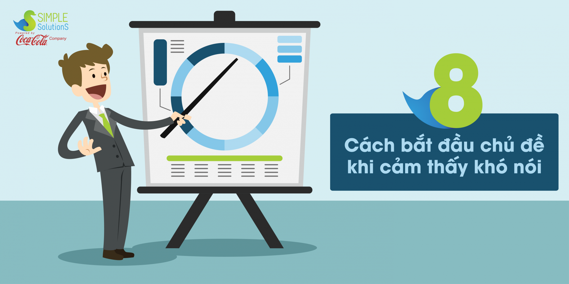 8 Cách khởi động buổi thuyết trình