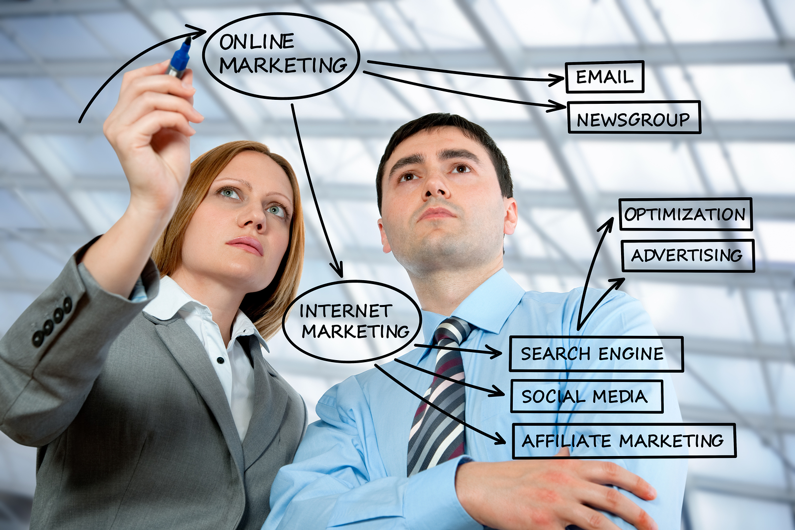 12 Cách tăng doanh số bán hàng online online marketing istock